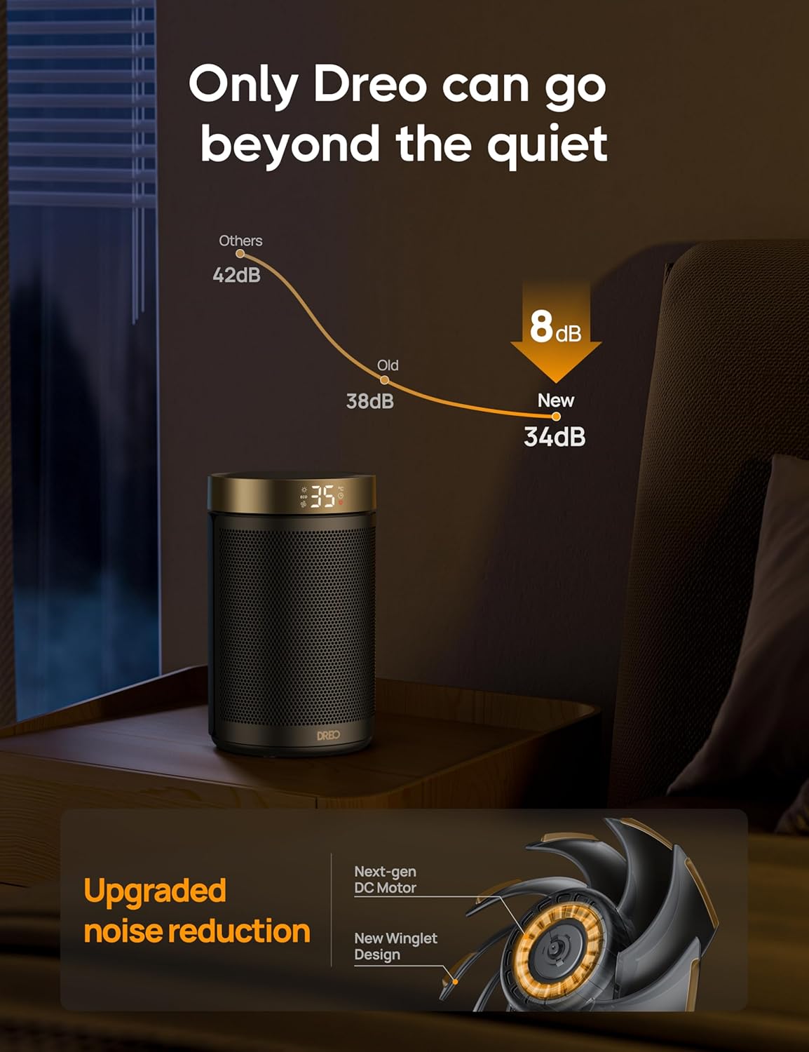 DREO Space Heater for Indoor Use, 1500W PTC Ceramic Safety Heater