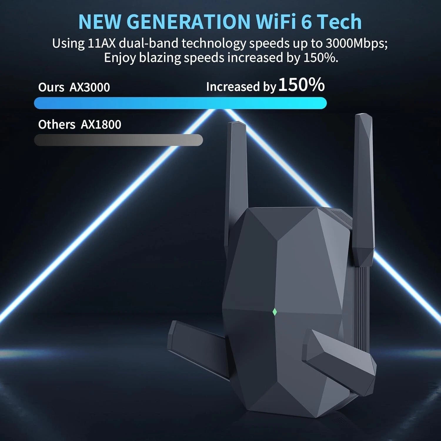Ingabis WiFi 6 Range Extender Signal Booster with Gigabit Ethernet Port, AX3000 Black